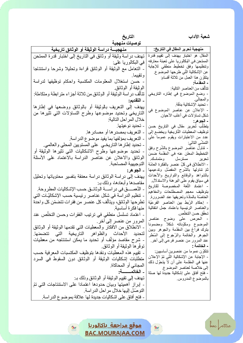Corrigé controle hist-geo Bac 2015 – Section lettre